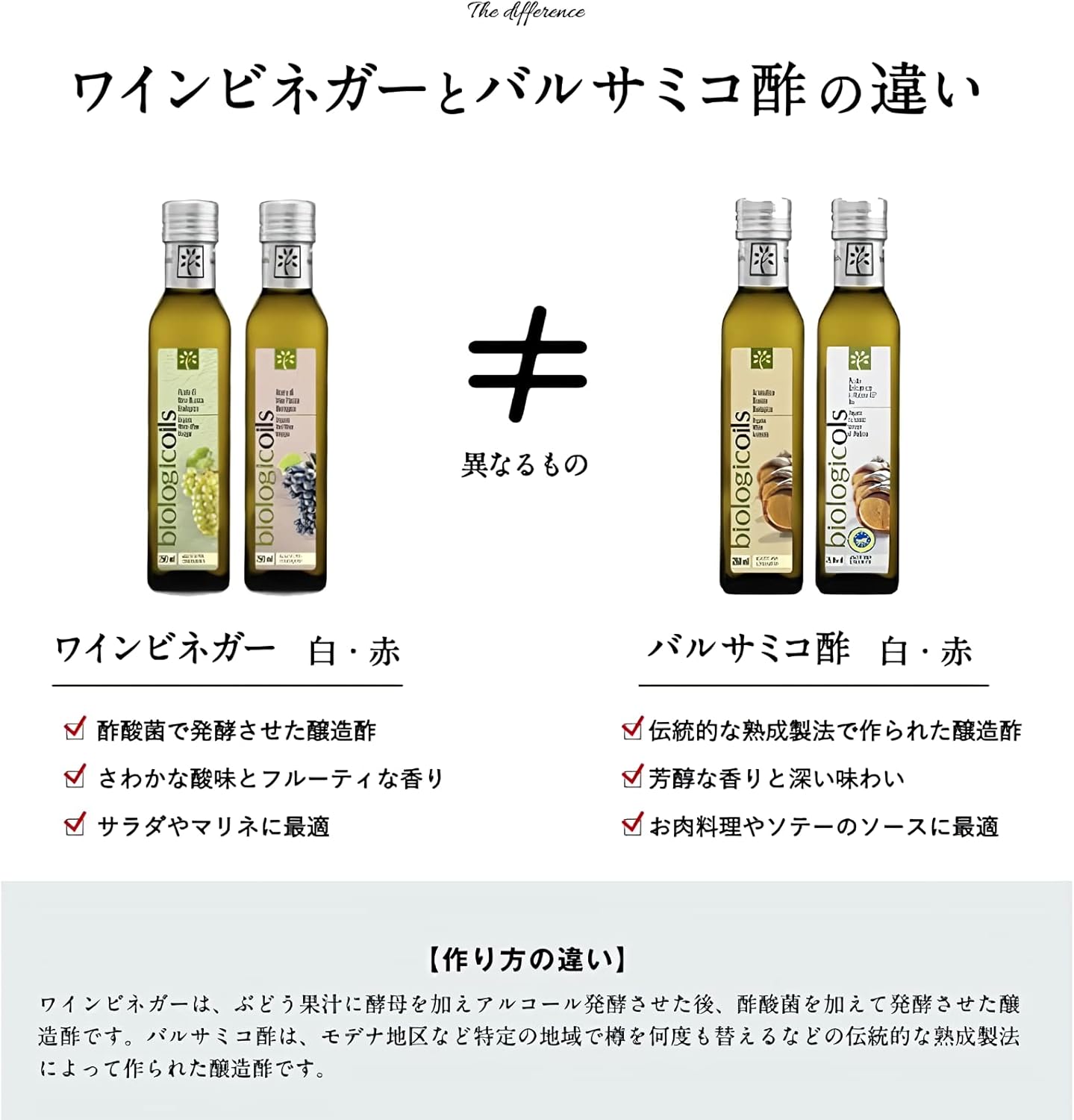 有機白ワインビネガー (イタリア産、有機JAS認証、保存料・添加物不使用、上質な酸味、多用途調味料、風味豊か)